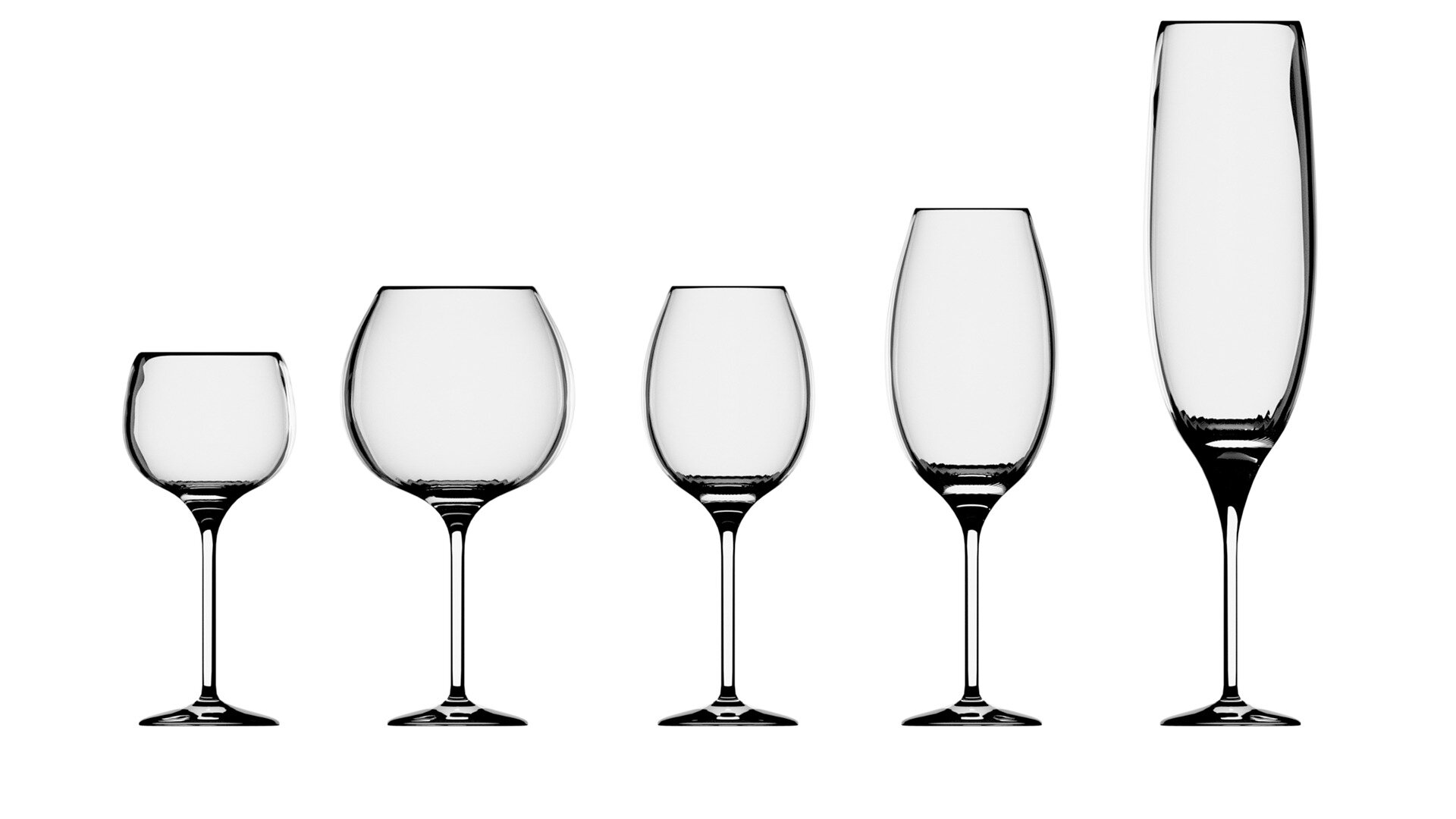 What is the best glass to serve each wine?